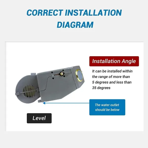 New A/C Under-Dash Evaporator Unit Universal UN 0894C Heat and Cool 4 Port 12 V 3 Speed