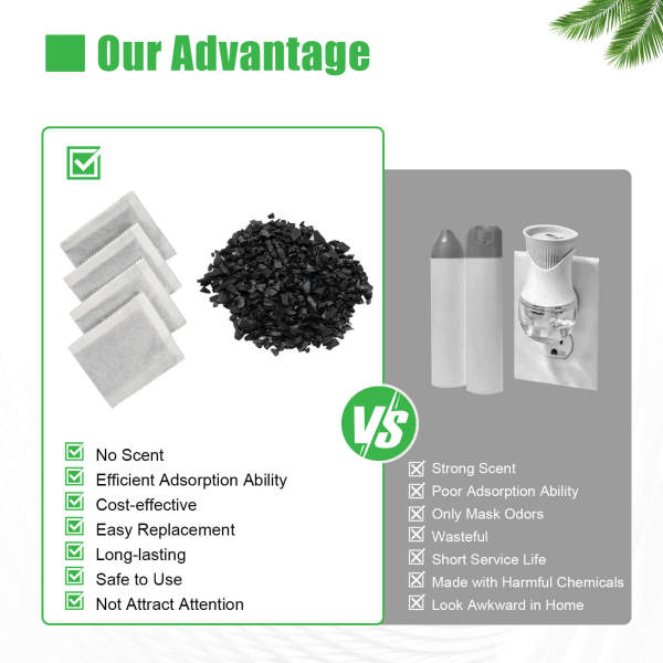 20-Pack Coconut Shell Activated Carbon Filters, Water & Air Purifier - Food-Grade Packaging, 8 - 10g Each